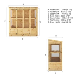 Mercia Tall Wall Greenhouse Growhouse -Westland Garden Deals Store 12820072 4564996230719046