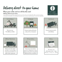 Stylish Fountains Solstice Water Feature (Includes LEDS) -Westland Garden Deals Store 12836972 1424833172171557