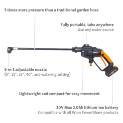Worx Hydroshot Cordless Pressure Washer 10 Worx Hydroshot Cordless Pressure Washer -Westland Garden Deals Store 13304092 1144899255955752