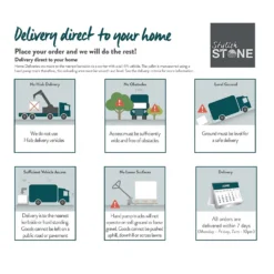 Stylish Stone Sawn Limestone 400 X 400mm - Charcoal (Full Pack) 5 Stylish Stone Sawn Limestone 400 X 400mm - Charcoal (Full Pack) -Westland Garden Deals Store 13626879 1294928088659640